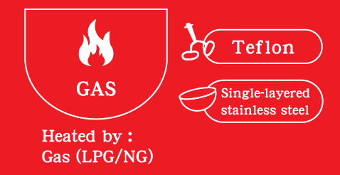Gas (LPG/NG) Cooking Mixer